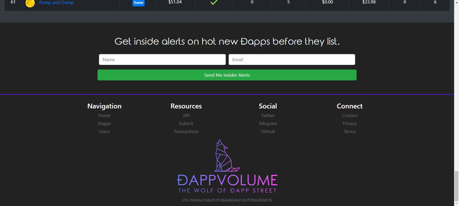 DappVolume gallery image