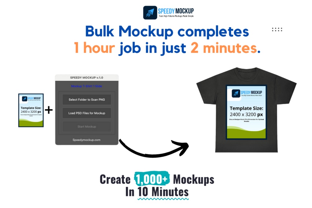 Speedymockup - Mühelose Mockup -Kreation Medien 2
