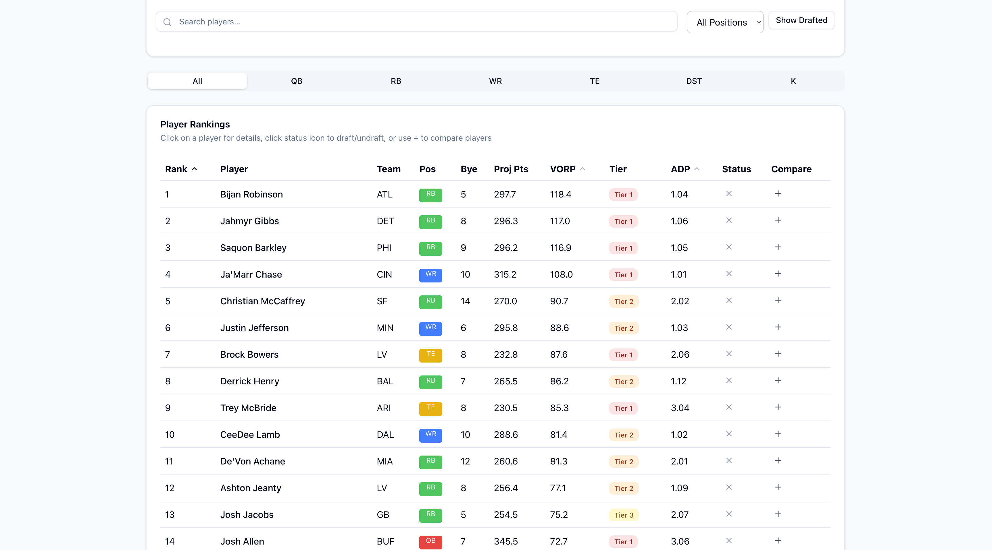 DraftMilk - Fantasy football draft assistant media 1