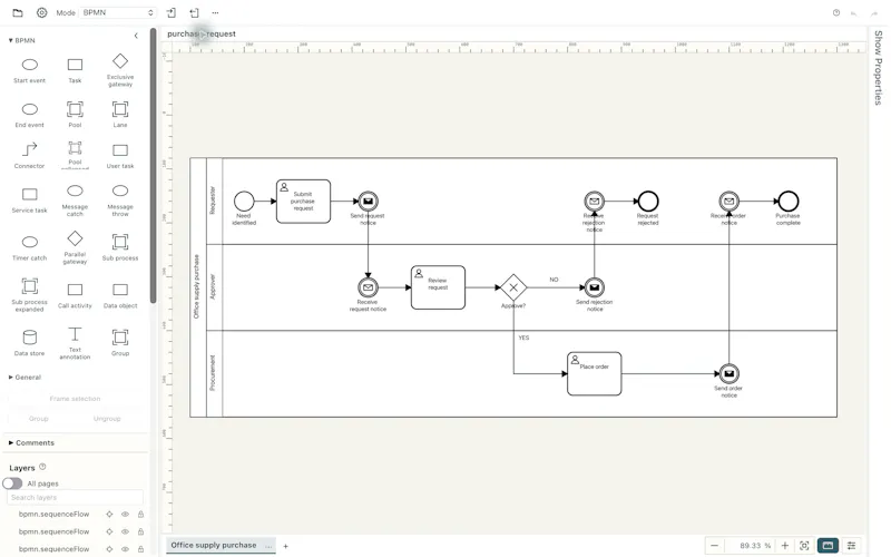Nodetto screenshot 7