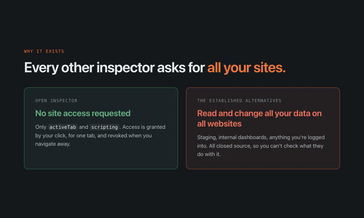 Open Inspector gallery image