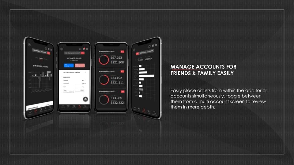 IXily Investor gallery image