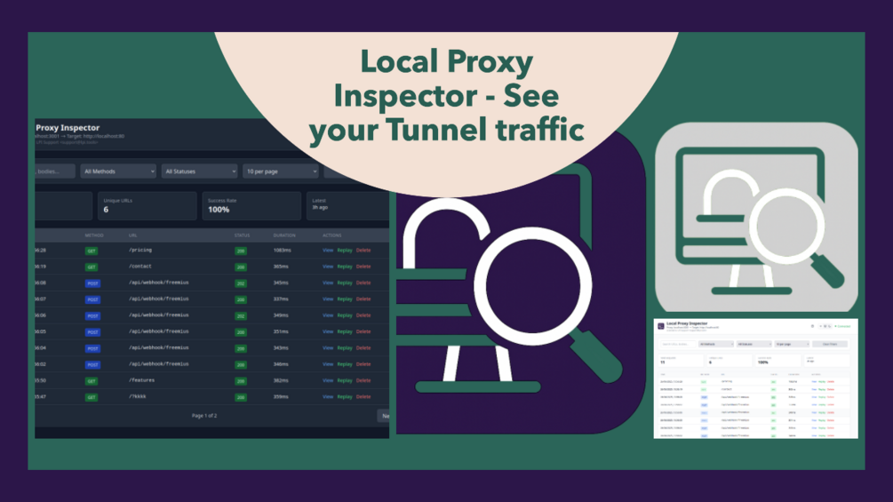 Media Inspektor Proksi Tempatan - Debug HTTP Traffic and Webhooks Secara tempatan 2