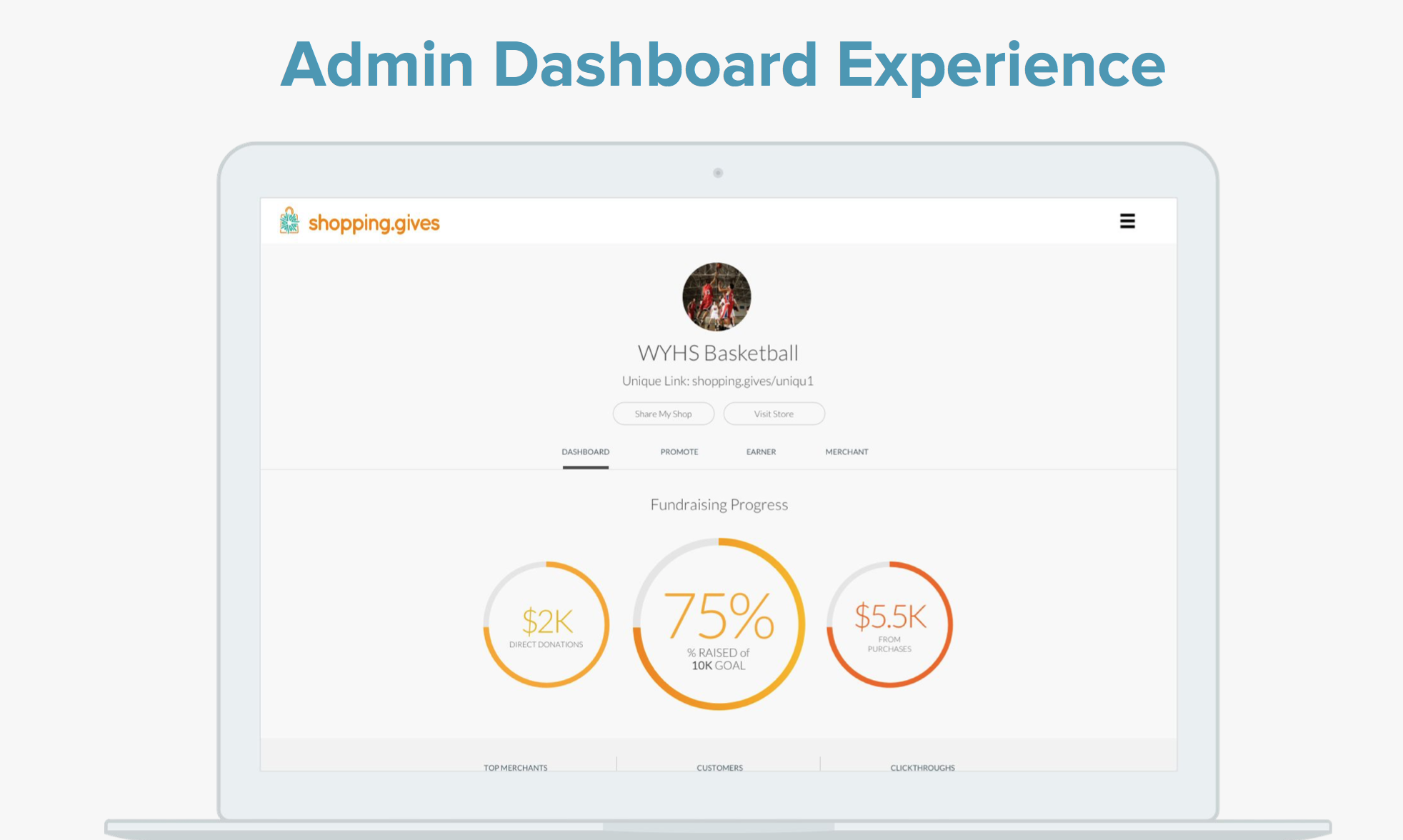 Shopping.Gives gallery image