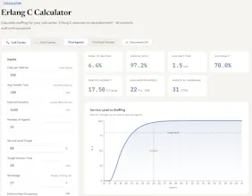 Calculators for Workforce Planning gallery image