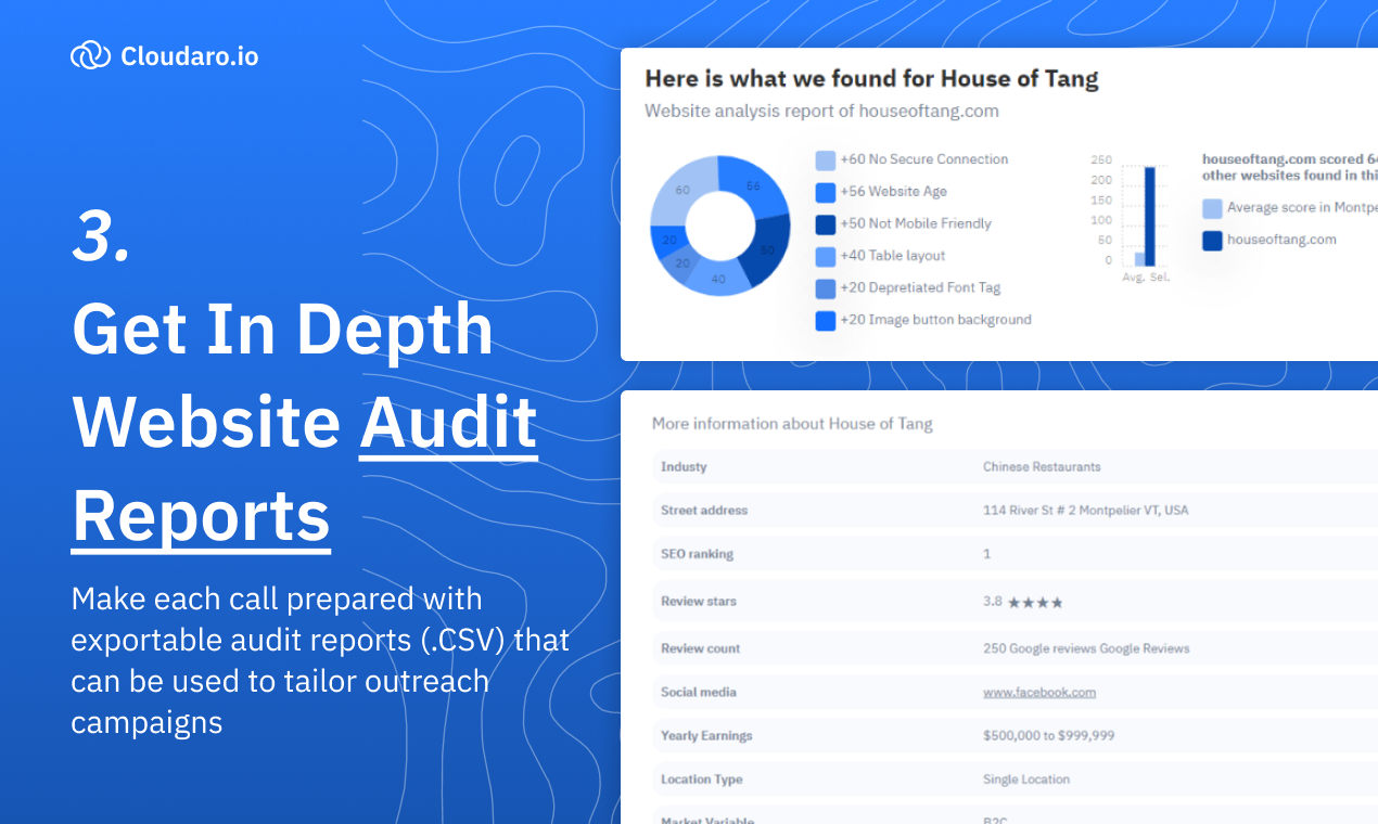 Cloudaro.io gallery image
