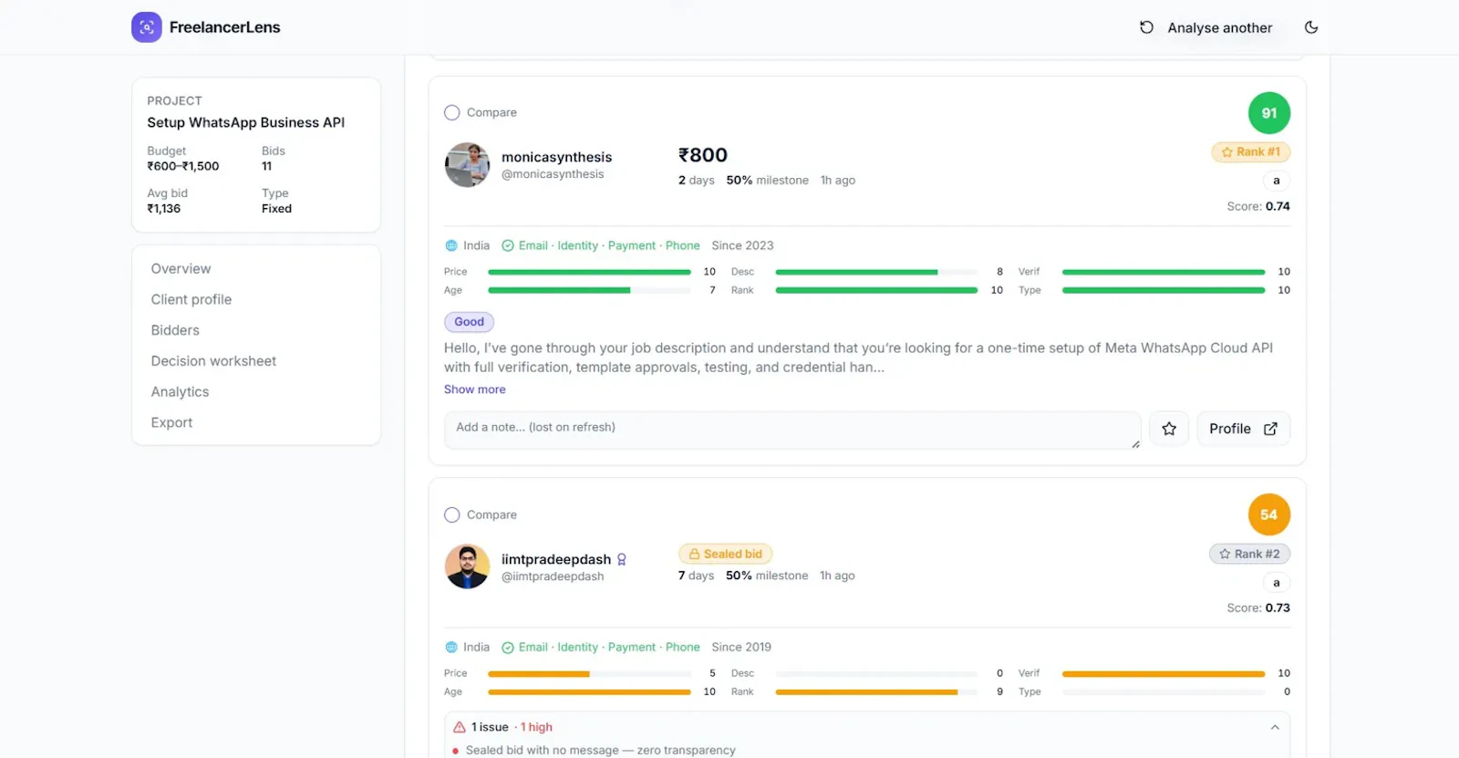 FreelancerLens: Freelancer Analyzer screenshot 3