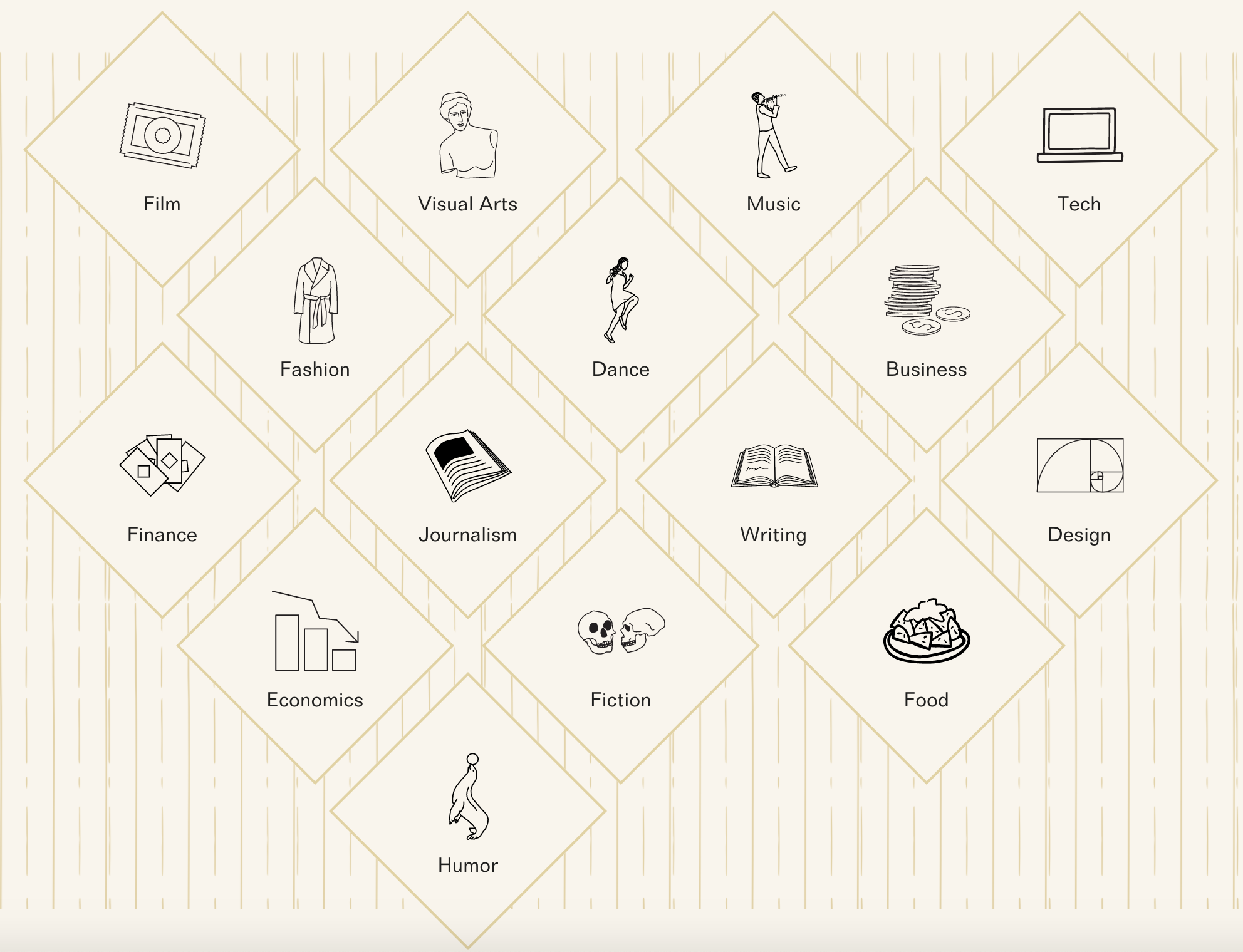 Quarantine Coffees gallery image