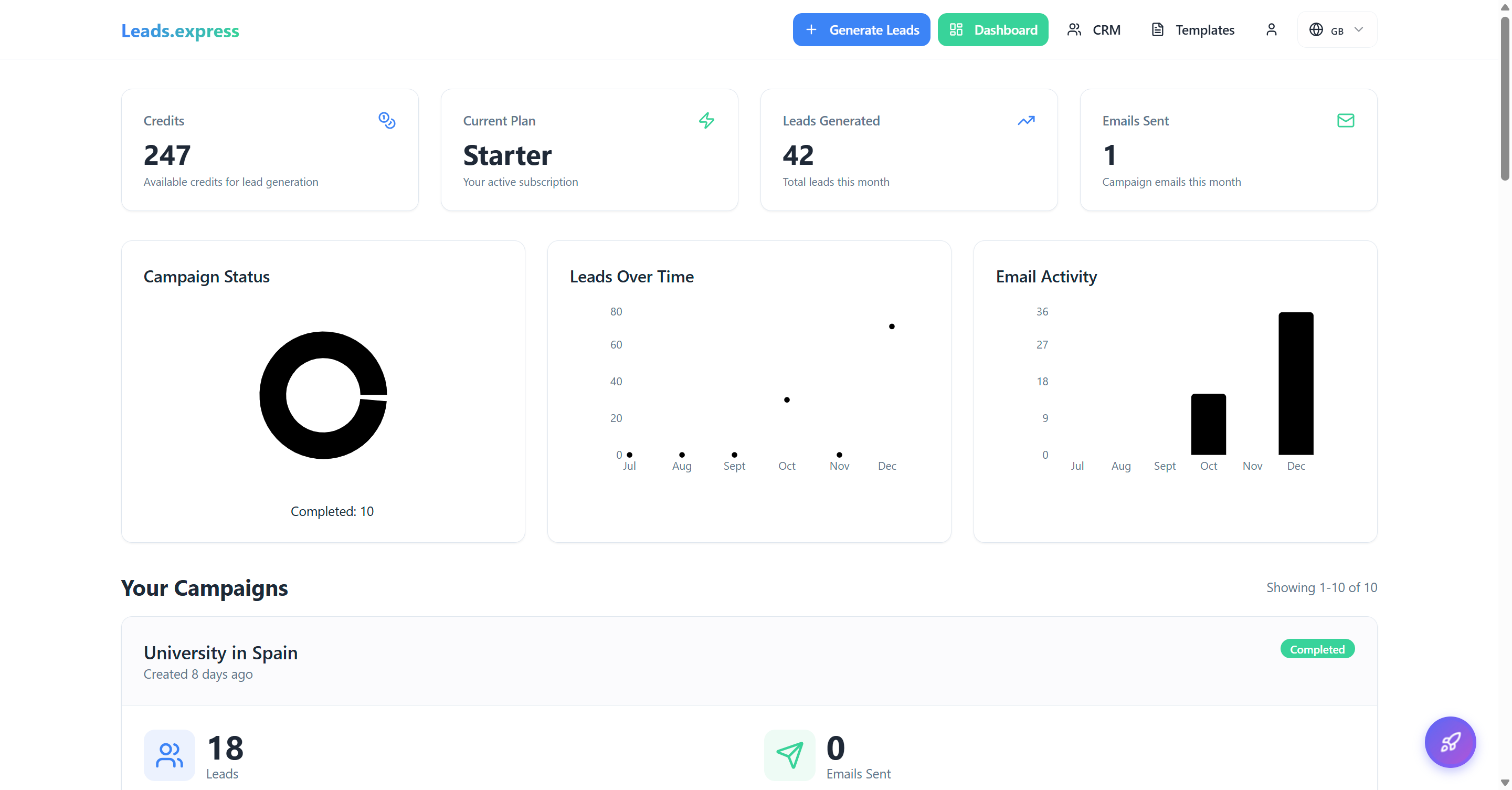 Generate quality B2B leads with AI gallery image