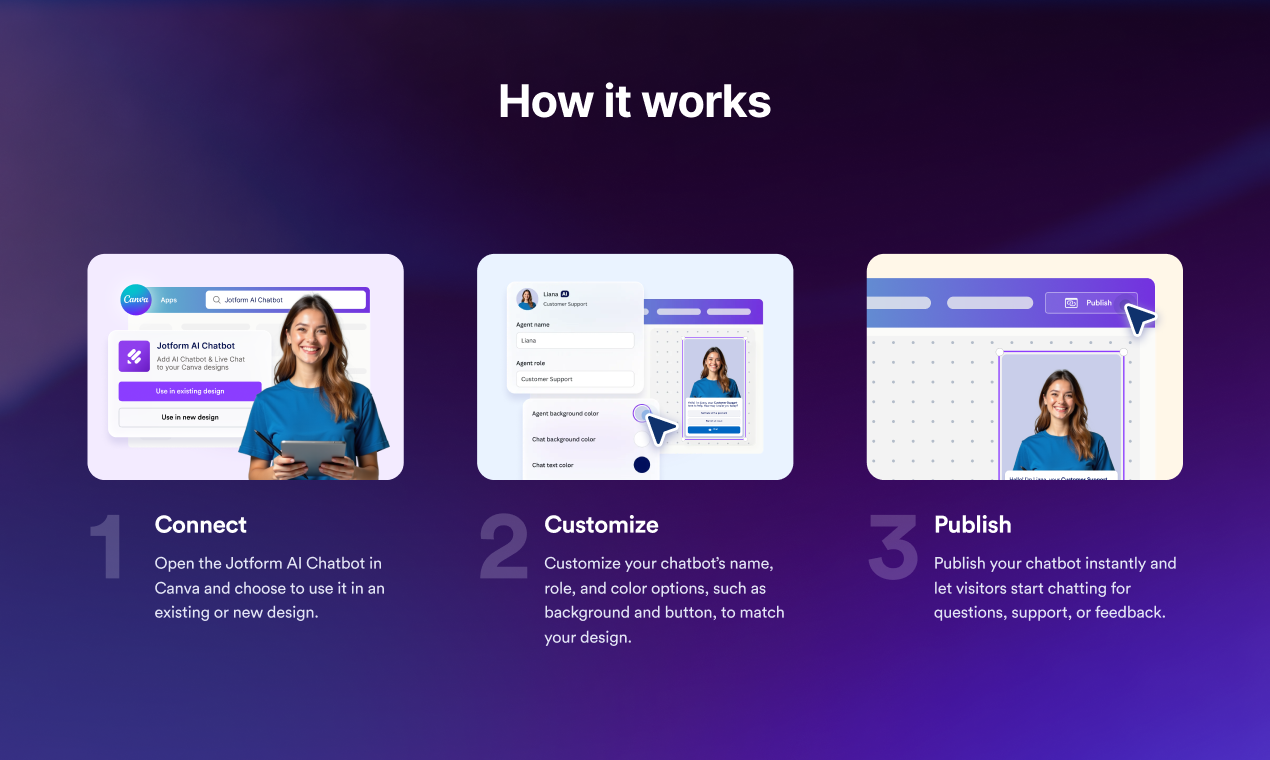 Jotform AI Chatbot for Canva gallery image