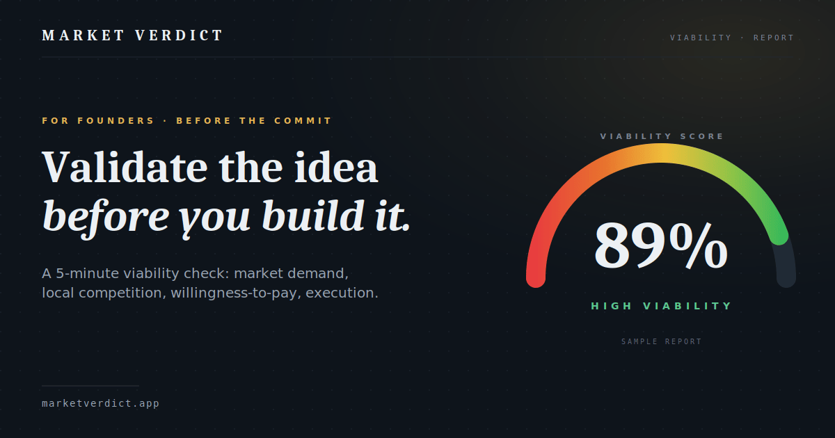 Market Verdict gallery image