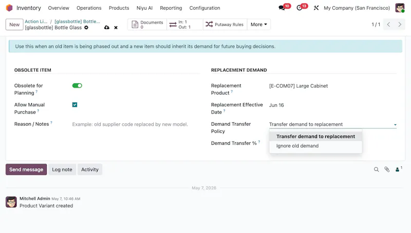 Niyu Smart Stock screenshot 11