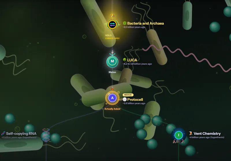 Startup & Science screenshot 1