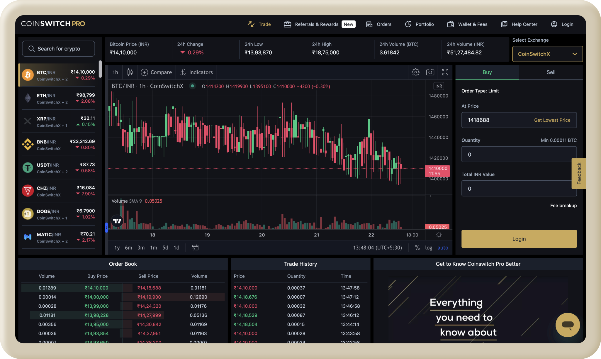 코인 스위치 프로 - Pro Crypto Trading Terminal- Multi-Exchange, 단일 계정 미디어 5