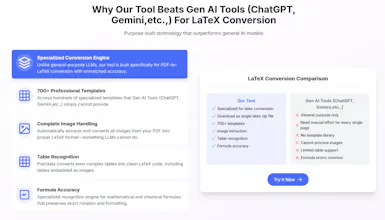 PDF to LaTeX Converter gallery image