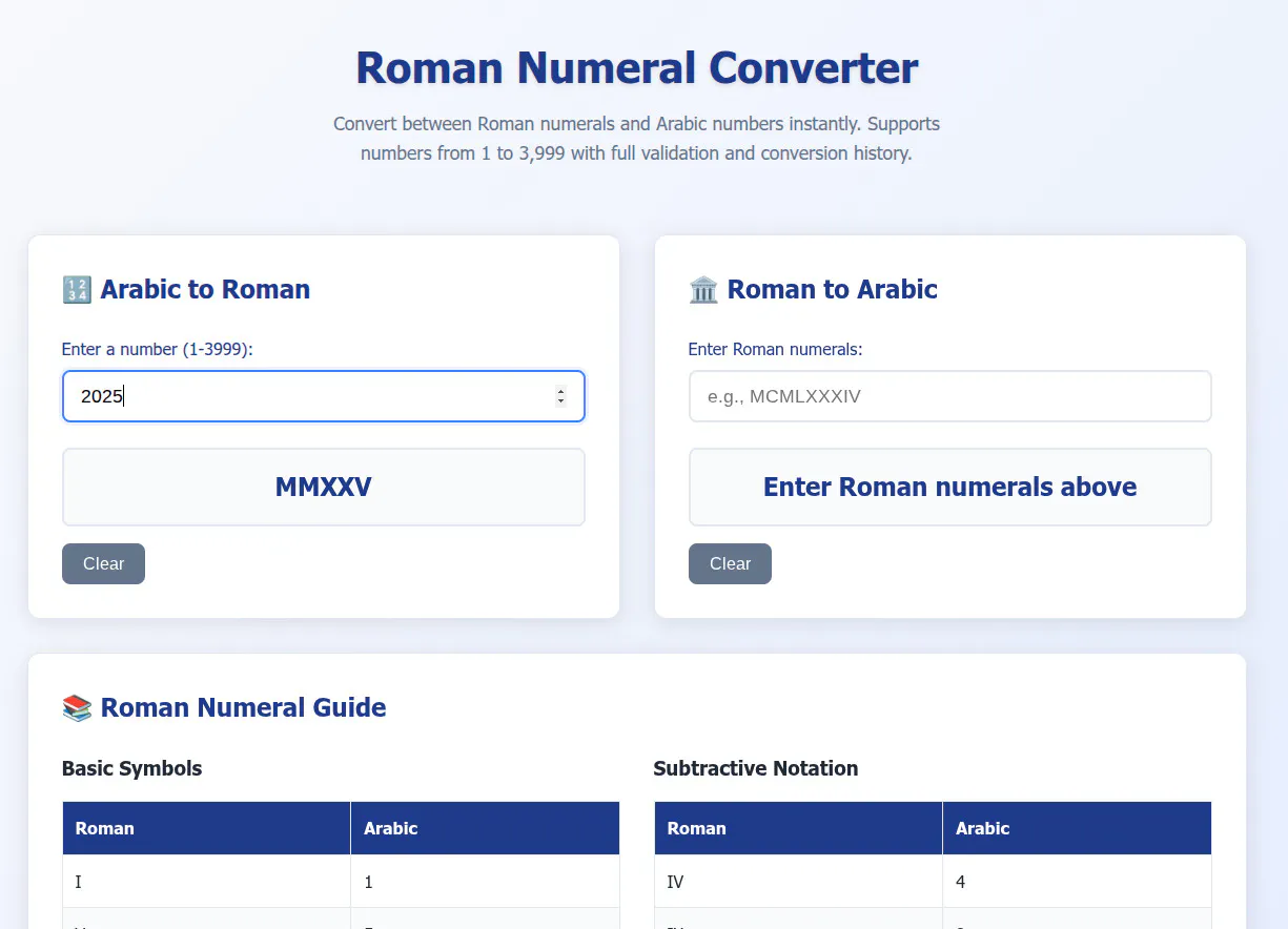 Free Roman Numeral Converter gallery image