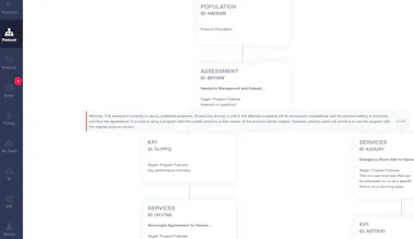 Medicare.dev gallery image