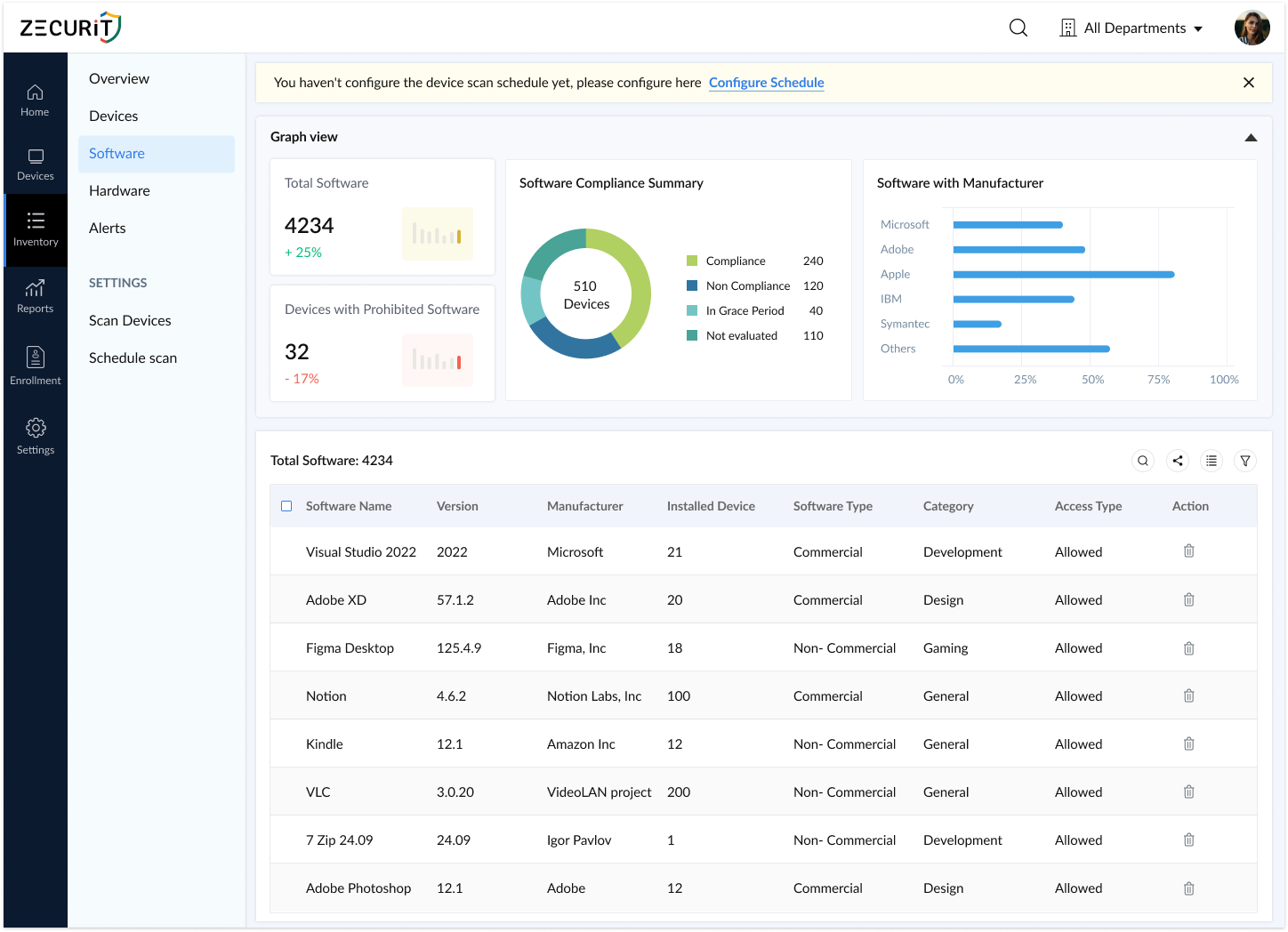 Zecurit Endpoint Manager gallery image