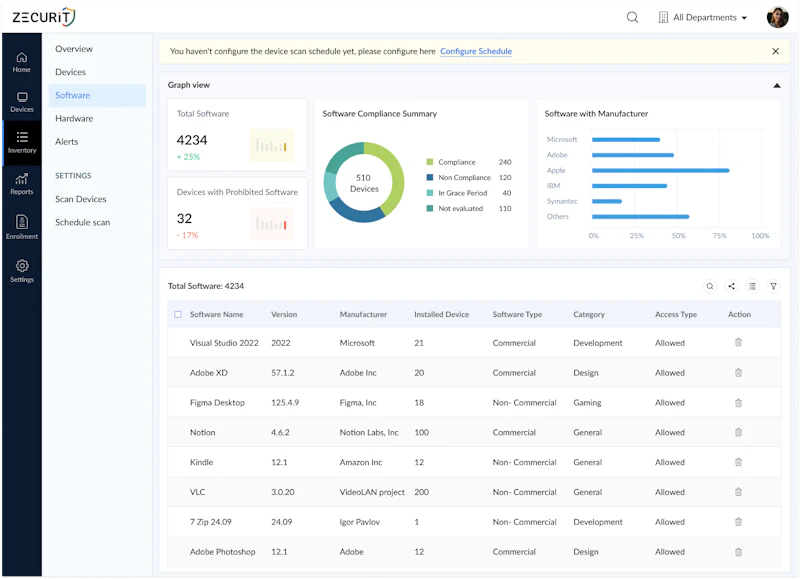 Zecurit Endpoint Manager screenshot 2