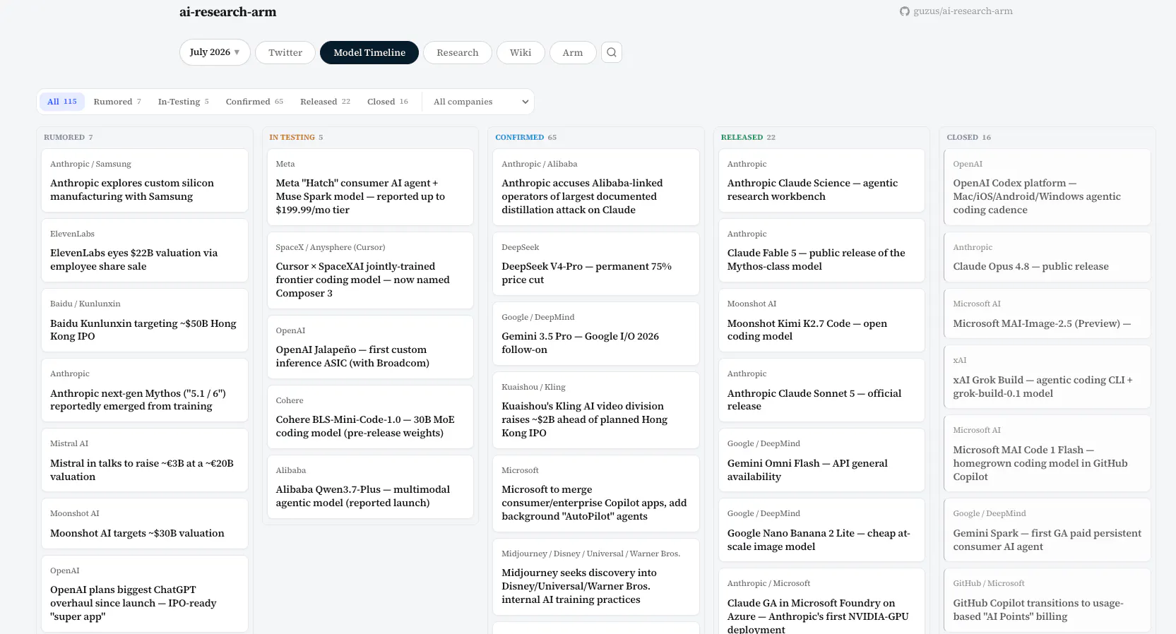 ARA: ai-research-arm gallery image