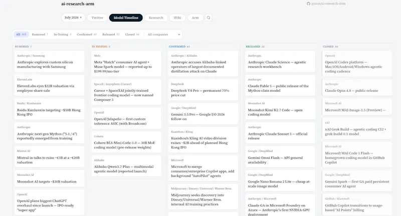ARA: ai-research-arm screenshot 5