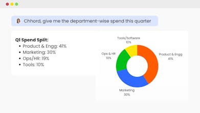 Chhord AI gallery image