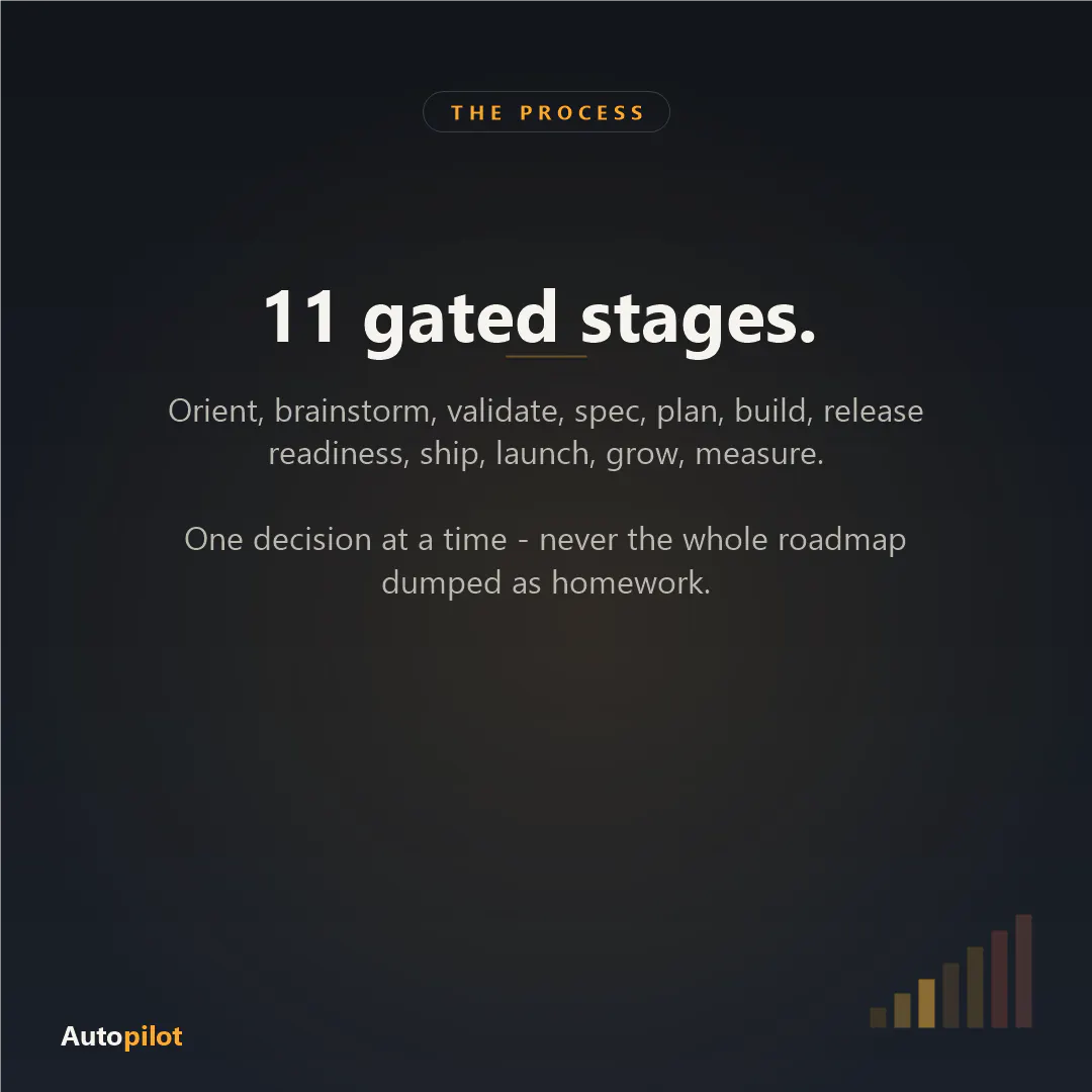 Autopilot gallery image