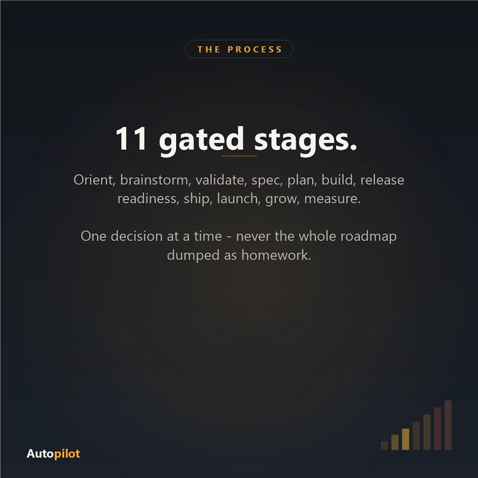 Autopilot screenshot 7