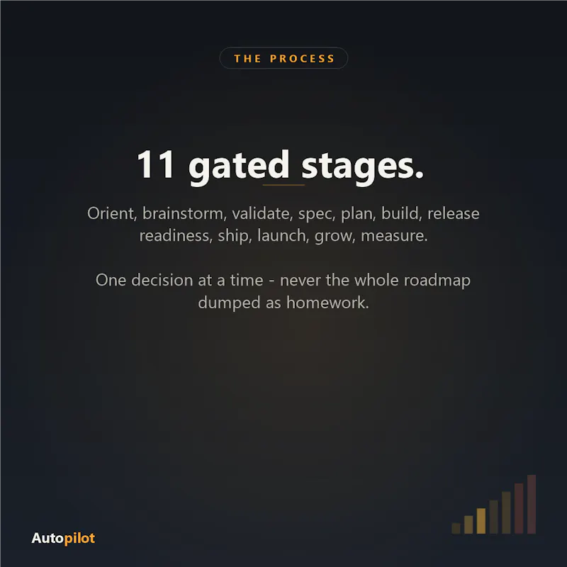 Autopilot screenshot 7