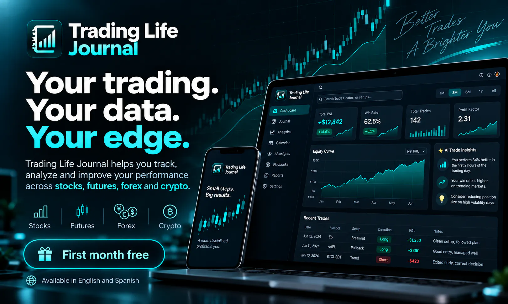 Trading Life Journal gallery image