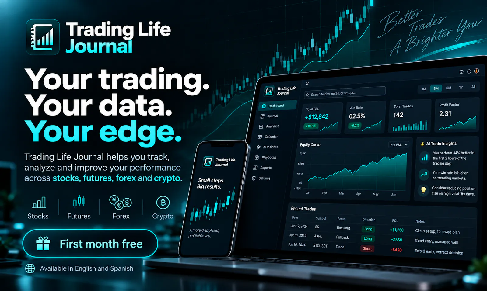 Trading Life Journal screenshot 2