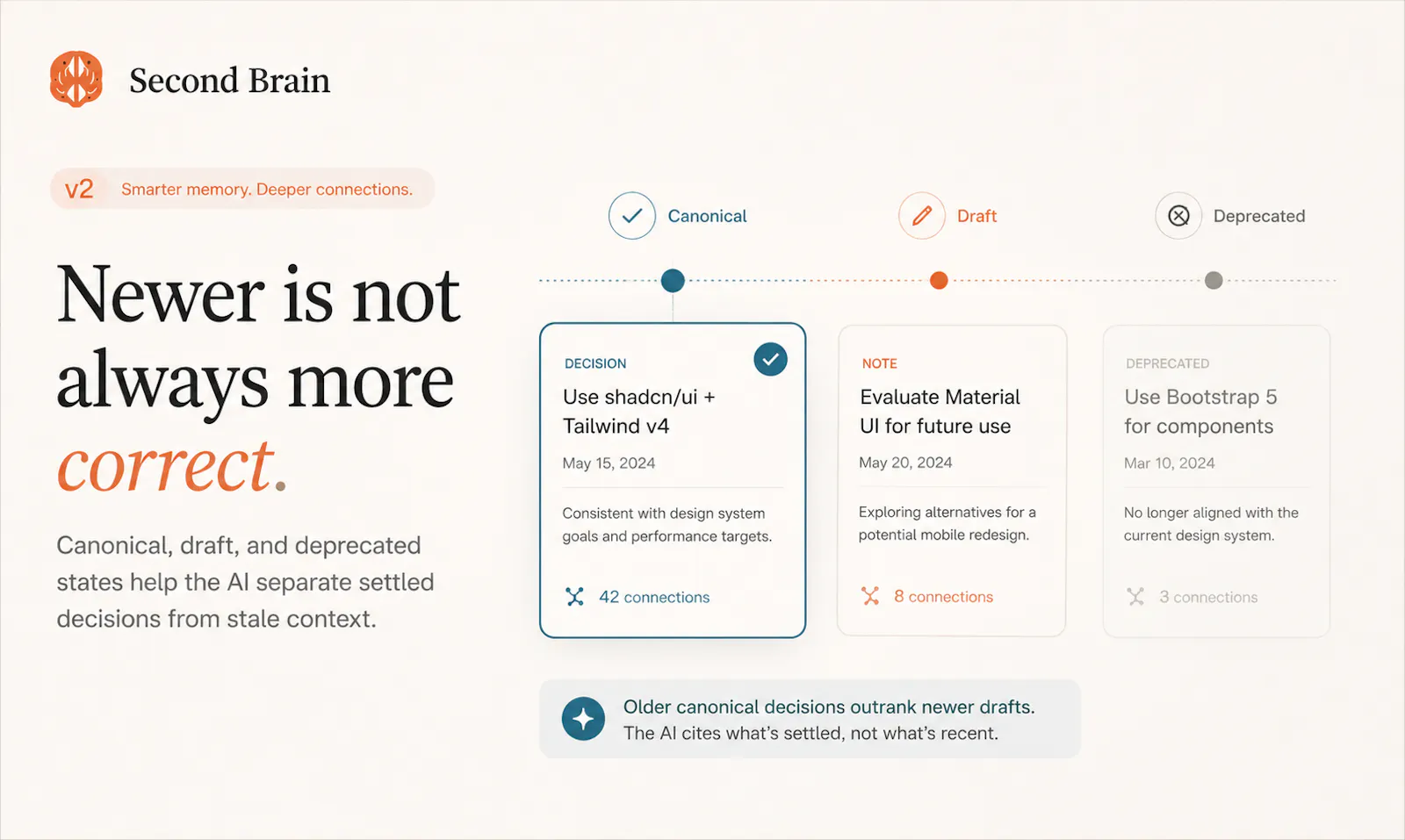 Second Brain for AI v2 screenshot 5