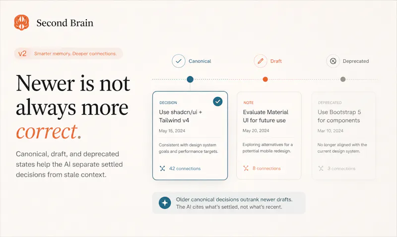 Second Brain for AI v2 screenshot 5