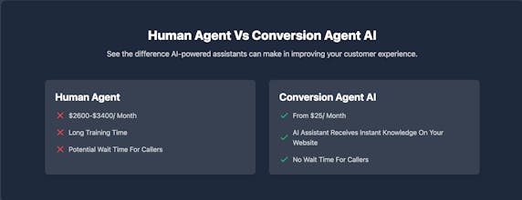 Conversion Agent AI gallery image
