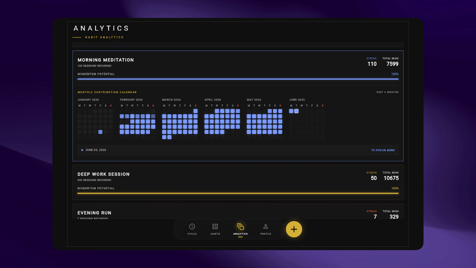 Cyclic Habits screenshot 7