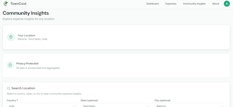 TownCost gallery image