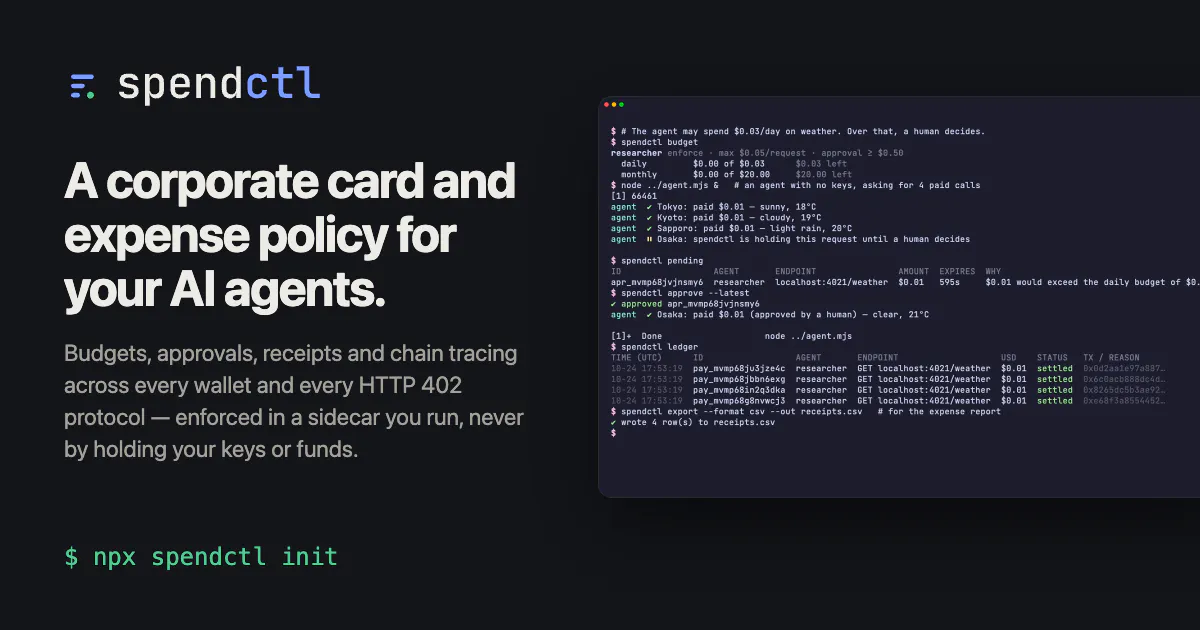 spendctl gallery image