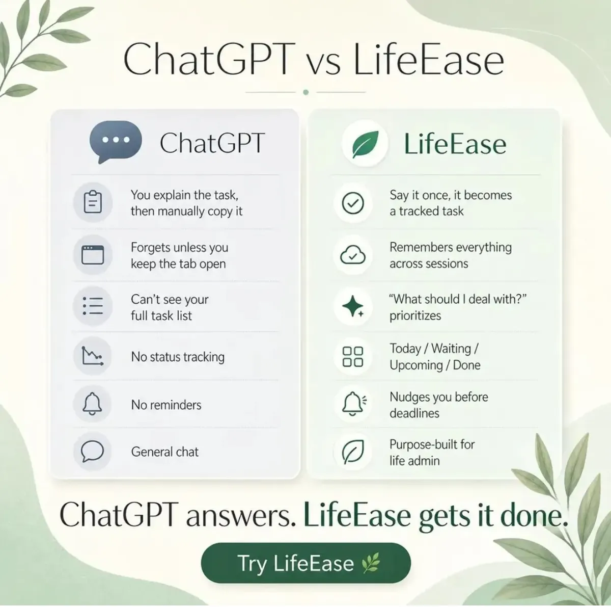 LifeEase (AI admin) gallery image