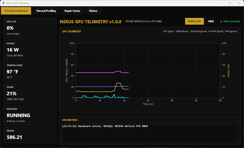 Spencer Technology Group screenshot 2