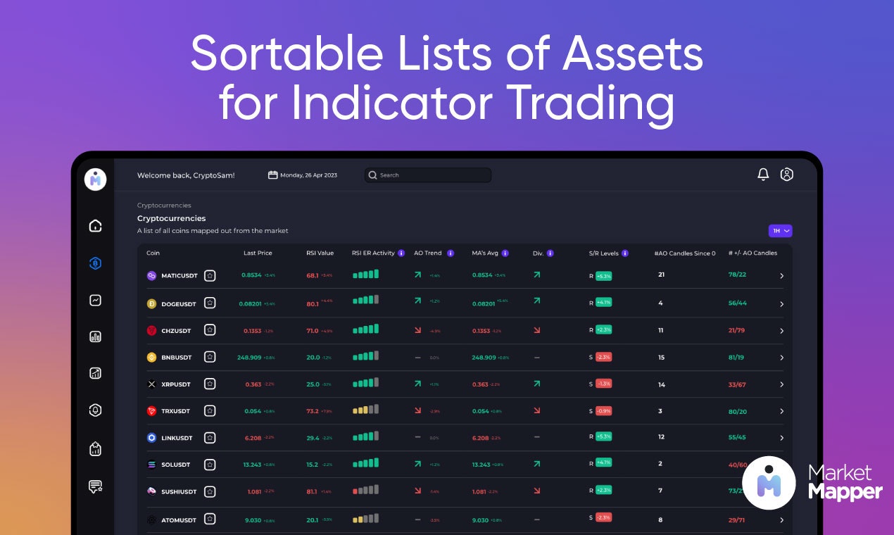 Market Mapper gallery image
