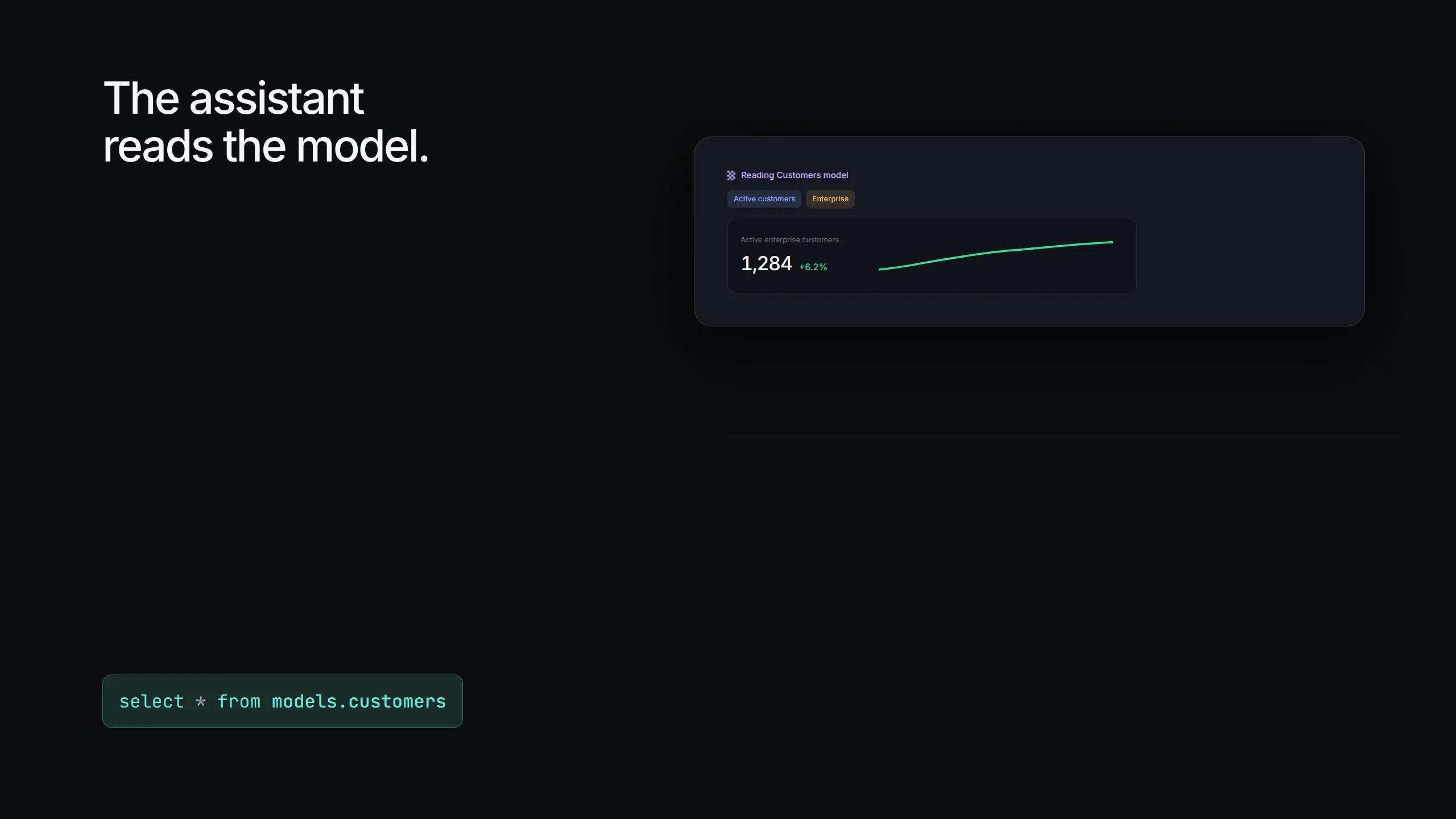 Basedash Models gallery image
