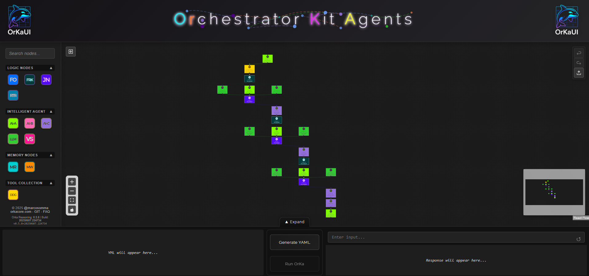 OrKa - Orchestrator Kit for Agentic gallery image