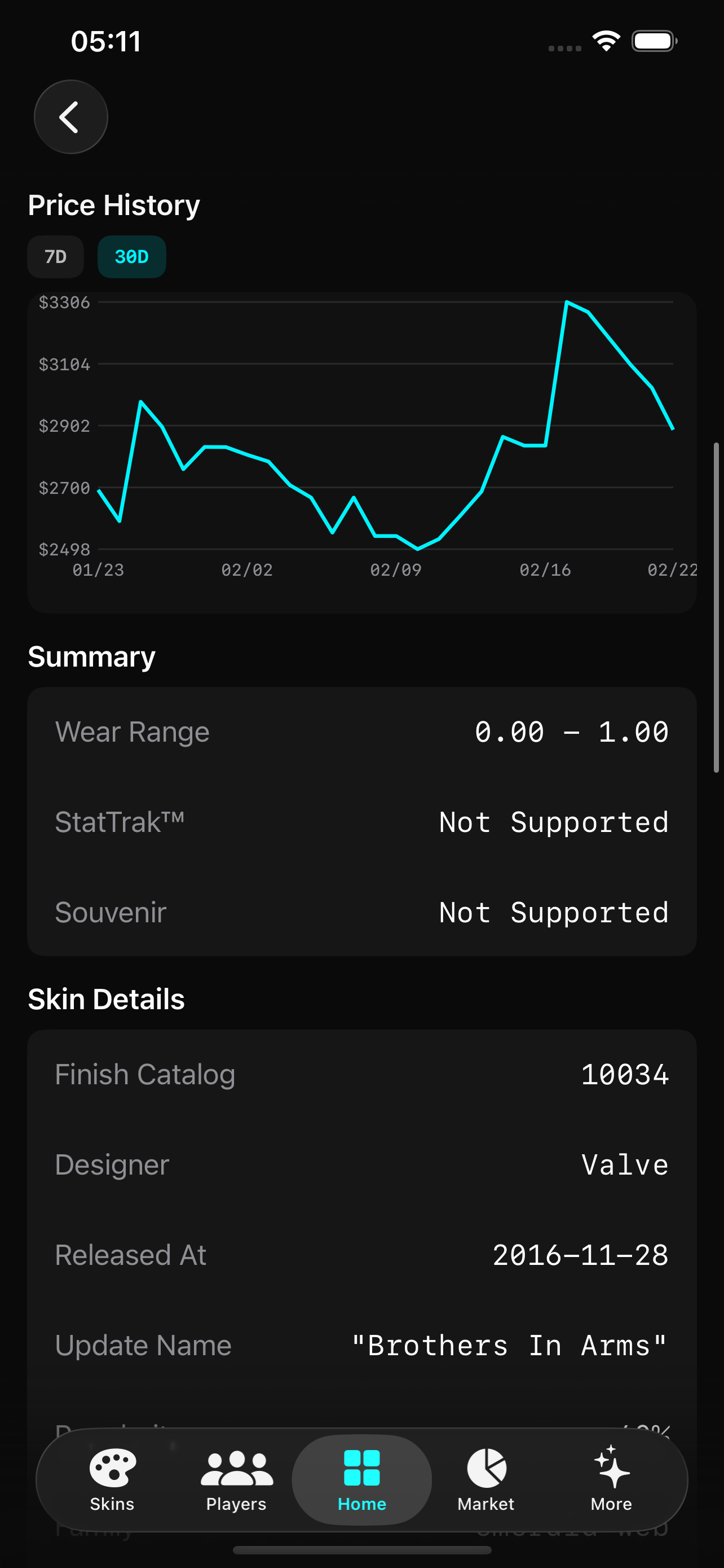 Take.skin gallery image
