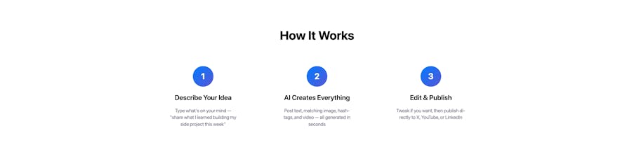 Creator AI gallery image