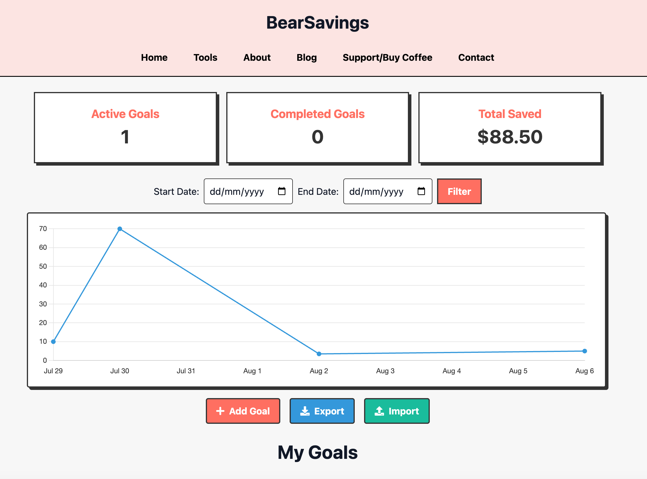 BearSavings gallery image