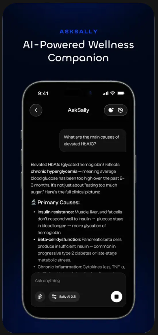 A1C Insights - Early Access Beta gallery image