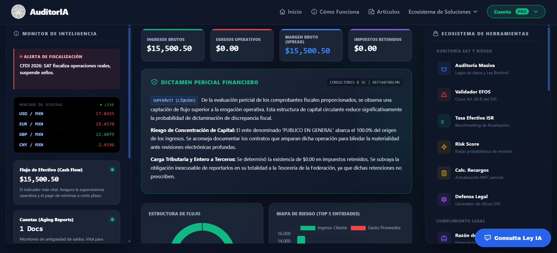 AuditorIA - Main product screenshot demonstrating key features and user interface