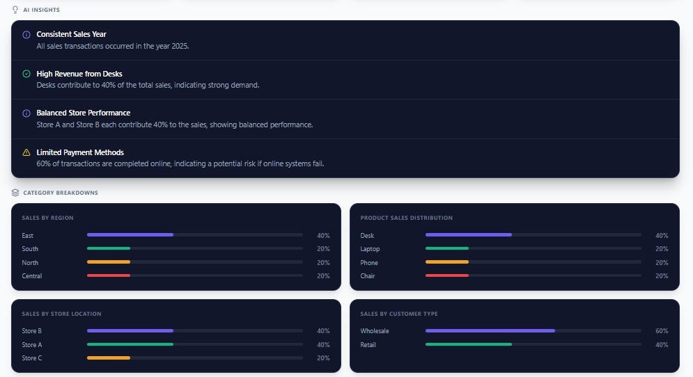 Chilcy gallery image