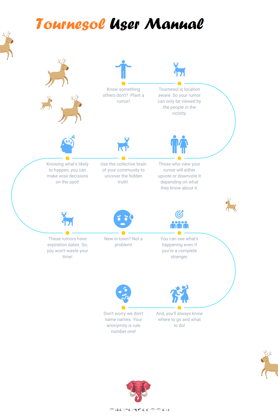 Tournesol gallery image