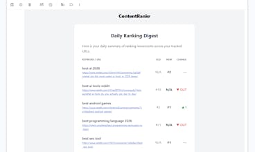 ContentRankr gallery image